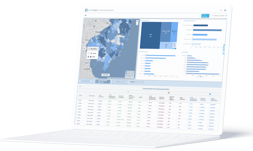 SocialScape Platform